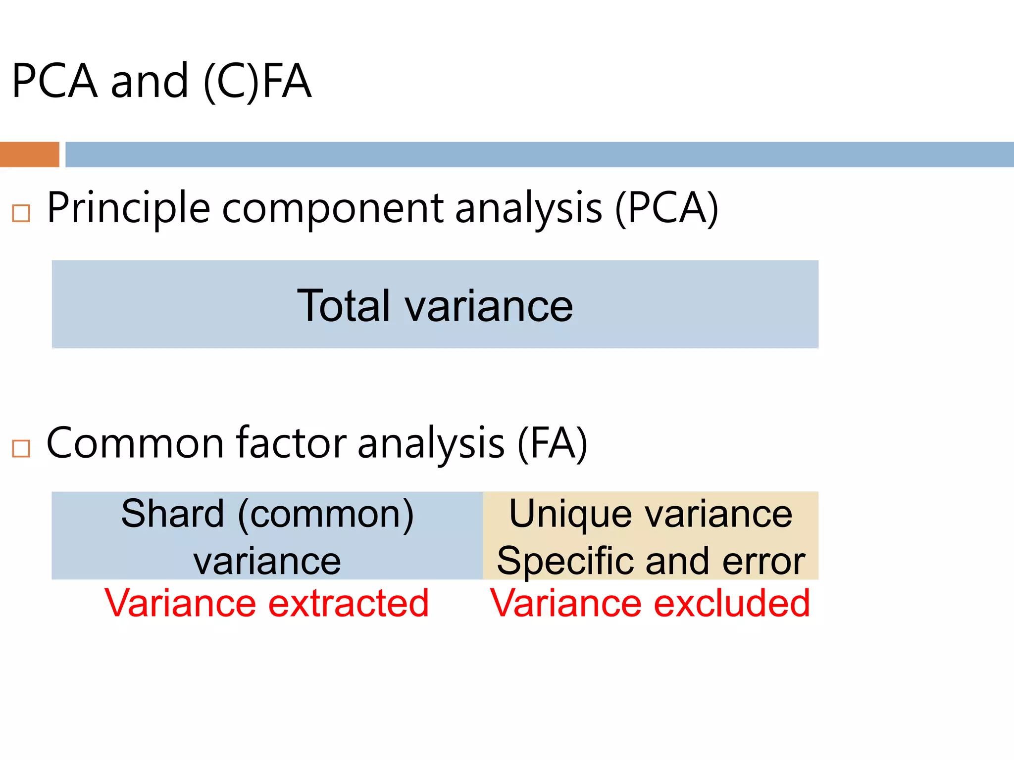 PCA and (C)FA
 Principle component analysis (PCA)
 Common factor analysis (FA)
Total variance
Shard (common)
variance
Unique variance
Specific and error
Variance extracted Variance excluded
 
