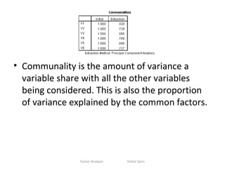 Factor analysis | PPT