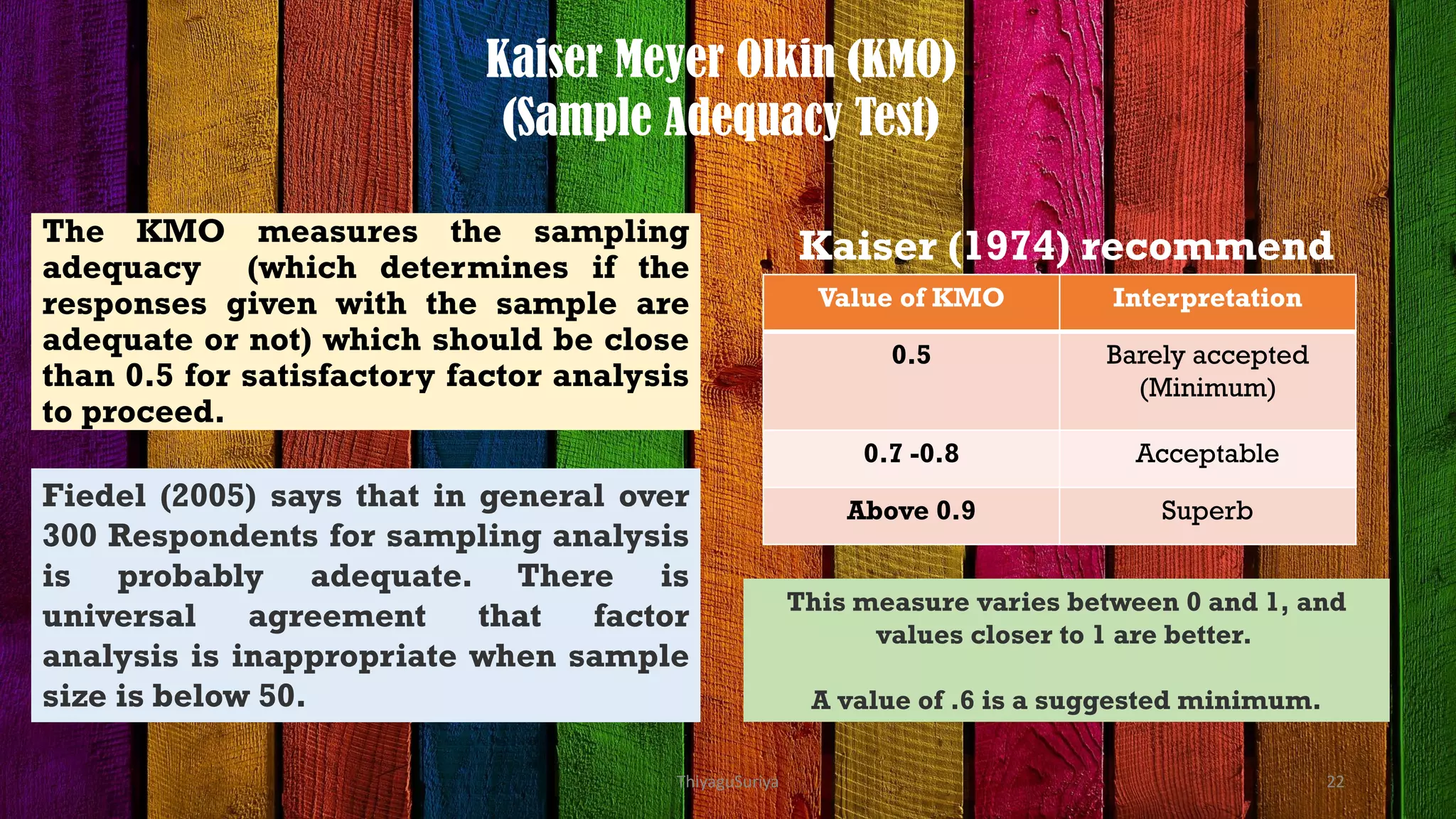 The KMO measures the sampling
adequacy (which determines if the
responses given with the sample are
adequate or not) which should be close
than 0.5 for satisfactory factor analysis
to proceed.
Kaiser (1974) recommend
Value of KMO Interpretation
0.5 Barely accepted
(Minimum)
0.7 -0.8 Acceptable
Above 0.9 SuperbFiedel (2005) says that in general over
300 Respondents for sampling analysis
is probably adequate. There is
universal agreement that factor
analysis is inappropriate when sample
size is below 50.
Kaiser Meyer Olkin (KMO)
(Sample Adequacy Test)
This measure varies between 0 and 1, and
values closer to 1 are better.
A value of .6 is a suggested minimum.
ThiyaguSuriya 22
 