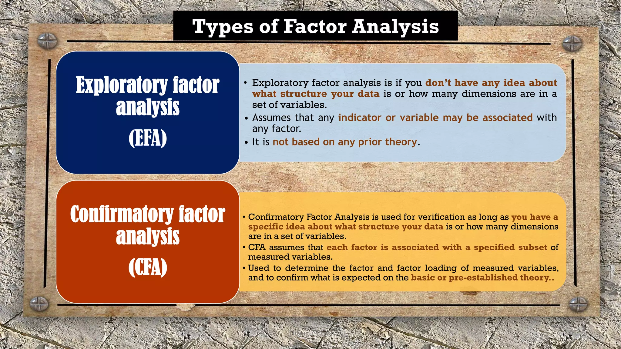 • Exploratory factor analysis is if you don’t have any idea about
what structure your data is or how many dimensions are in a
set of variables.
• Assumes that any indicator or variable may be associated with
any factor.
• It is not based on any prior theory.
Exploratory factor
analysis
(EFA)
• Confirmatory Factor Analysis is used for verification as long as you have a
specific idea about what structure your data is or how many dimensions
are in a set of variables.
• CFA assumes that each factor is associated with a specified subset of
measured variables.
• Used to determine the factor and factor loading of measured variables,
and to confirm what is expected on the basic or pre-established theory..
Confirmatory factor
analysis
(CFA)
Types of Factor Analysis
ThiyaguSuriya 4
 