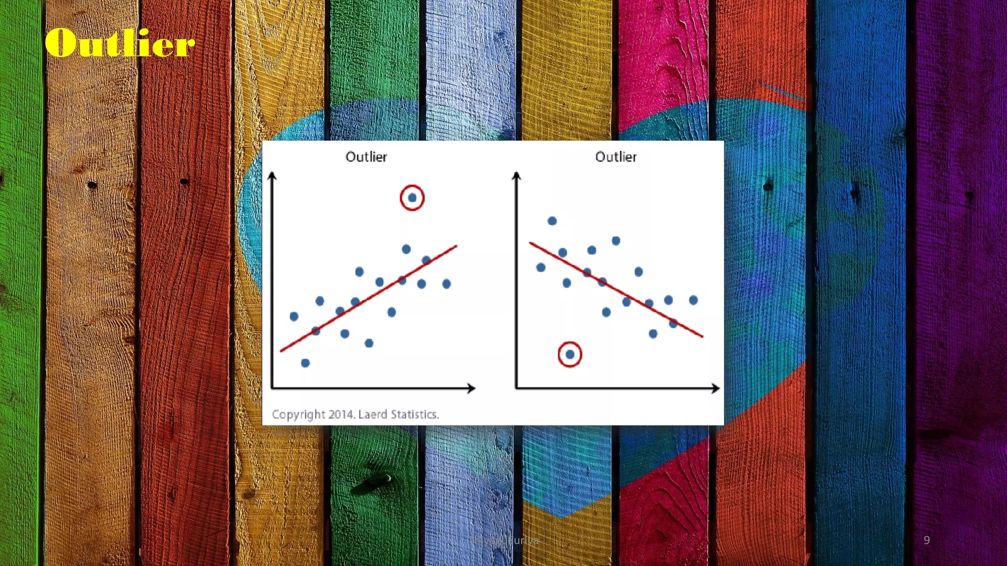 Outlier
ThiyaguSuriya 9
 