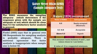 Kmo Table Factor Analysis - Statistics | PDF