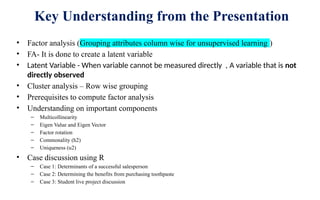 Comprehensive Guide to Factor Analysis in Unsupervised Machine Learning ...