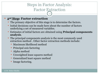 Comprehensive Guide to Factor Analysis Using SPSS for Data Reduction ...