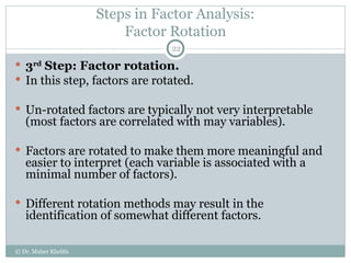 Comprehensive Guide to Factor Analysis Using SPSS for Data Reduction ...