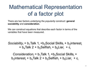19
Mathematical Representation
of a factor plot
Sociabilityi = b1Talk 1i +b2Social Skillsi + b3interesti
+ b4Talk 2 + b5Selfishi + b6Liari + εi
There are two factors underlying the popularity construct: general
sociability and consideration.
We can construct equations that describe each factor in terms of the
variables that have been measured.
Considerationi = b1Talk 1i +b2Social Skillsi +
b3interesti + b4Talk 2 + b5Selfishi + b6Liari + εi
 