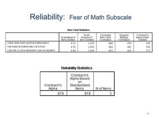 43
Reliability: Fear of Math Subscale
 