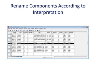 Rename Components According to
Interpretation
 