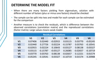 DETERMINE THE MODEL FIT
• When there are many factors yielding from eigenvalues, solution with
different number of factors (plus or minus one factors) should be checked
• The sample can be split into two and model for each sample can be estimated
for the comparison
• Another measure is to check the residuals, which is difference between the
observed correlations (correlation matrix) and the reproduced correlations
(factor matrix). Large values means weak model.
Residual Correlations
V1 V2 V3 V4 V5 V6
V1 0.07406 0.02440 -0.02915 0.03115 0.03770 -0.05245
V2 0.02440 0.27726 0.02224 -0.15787 0.03763 -0.10541
V3 -0.02915 0.02224 0.10643 -0.03127 0.08138 0.03327
V4 0.03115 -0.15787 -0.03127 0.26085 -0.02657 -0.10719
V5 0.03770 0.03763 0.08138 -0.02657 0.12221 0.01574
V6 -0.05245 -0.10541 0.03327 -0.10719 0.01574 0.20988
13
 