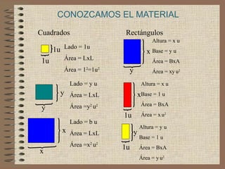 Factor común | PPT