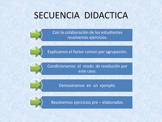 Factor comun | PPTX