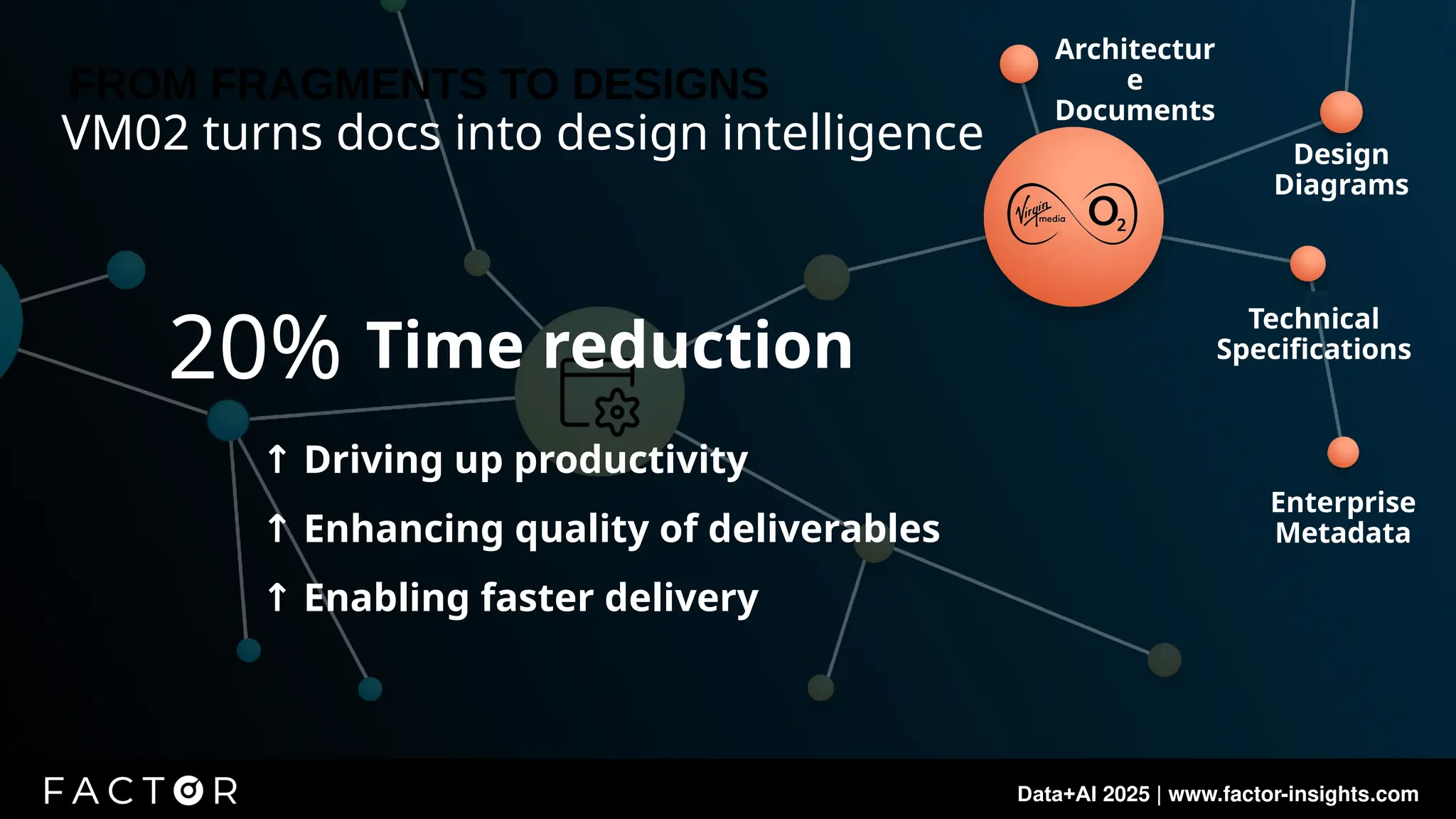 Data+AI 2025 | www.factor-insights.com
Architectur
e
Documents
Design
Diagrams
Technical
Specifications
VM02 turns docs into design intelligence
Enterprise
Metadata
Time reduction
20%
↑ Driving up productivity
↑ Enhancing quality of deliverables
↑ Enabling faster delivery
 