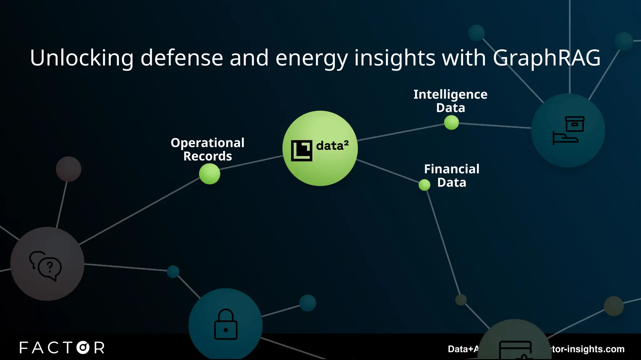 Data+AI 2025 | www.factor-insights.com
37
Intelligence
Data
Financial
Data
Unlocking defense and energy insights with GraphRAG
Operational
Records
 