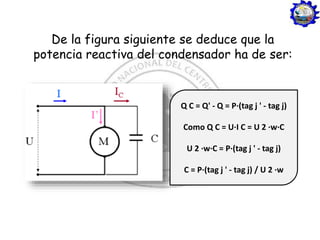 De la figura siguiente se deduce que la
potencia reactiva del condensador ha de ser:
Q C = Q' - Q = P·(tag j ' - tag j)
Como Q C = U·I C = U 2 ·w·C
U 2 ·w·C = P·(tag j ' - tag j)
C = P·(tag j ' - tag j) / U 2 ·w
 