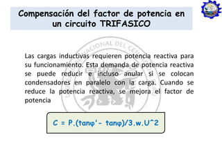 Compensación del factor de potencia en
un circuito TRIFASICO
Las cargas inductivas requieren potencia reactiva para
su funcionamiento. Esta demanda de potencia reactiva
se puede reducir e incluso anular si se colocan
condensadores en paralelo con la carga. Cuando se
reduce la potencia reactiva, se mejora el factor de
potencia
C = P.(tanφ'- tanφ)/3.w.U^2
 