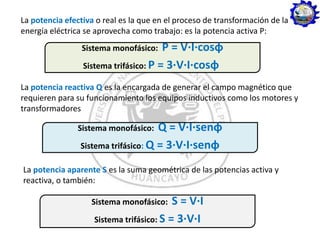 La potencia efectiva o real es la que en el proceso de transformación de la
energía eléctrica se aprovecha como trabajo: es la potencia activa P:
Sistema monofásico: P = V·I·cosφ
Sistema trifásico: P = 3·V·I·cosφ
La potencia reactiva Q es la encargada de generar el campo magnético que
requieren para su funcionamiento los equipos inductivos como los motores y
transformadores
Sistema monofásico: Q = V·I·senφ
Sistema trifásico: Q = 3·V·I·senφ
La potencia aparente S es la suma geométrica de las potencias activa y
reactiva, o también:
Sistema monofásico: S = V·I
Sistema trifásico: S = 3·V·I
 
