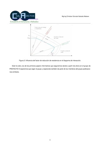 Mg.Ing Christian Gonzalo Salcedo Malaver
Figura 2: Inﬂuencia del factor de reducción de resistencia en el diagrama de interacción.
Este ha sido una de los primeros papers informativos que seguiremos dando a partir de ahora en el grupo de
PROYECTO X esperemos que sigan el grupo y esperando también de parte de los miembros del grupo publicacio-
nes similares.
3
 