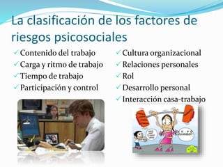 La clasificación de los factores de
riesgos psicosociales
Cultura organizacional
Relaciones personales
Rol
Desarrollo personal
Interacción casa-trabajo
Contenido del trabajo
Carga y ritmo de trabajo
Tiempo de trabajo
Participación y control
 