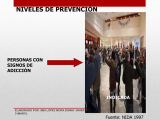 NIVELES DE PREVENCIÓN
INDICADA
PERSONAS CON
SIGNOS DE
ADICCIÓN
Fuente: NIDA 1997
ELABORADO POR: SM2 LOPEZ MORA DONNY JAVIER
31MAR18.
 