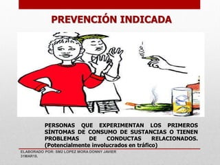 PREVENCIÓN INDICADA
PERSONAS QUE EXPERIMENTAN LOS PRIMEROS
SÍNTOMAS DE CONSUMO DE SUSTANCIAS O TIENEN
PROBLEMAS DE CONDUCTAS RELACIONADOS.
(Potencialmente involucrados en tráfico)
ELABORADO POR: SM2 LOPEZ MORA DONNY JAVIER
31MAR18.
 