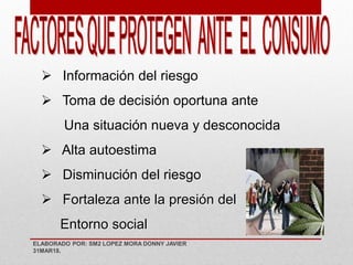  Información del riesgo
 Toma de decisión oportuna ante
Una situación nueva y desconocida
 Alta autoestima
 Disminución del riesgo
 Fortaleza ante la presión del
Entorno social
ELABORADO POR: SM2 LOPEZ MORA DONNY JAVIER
31MAR18.
 