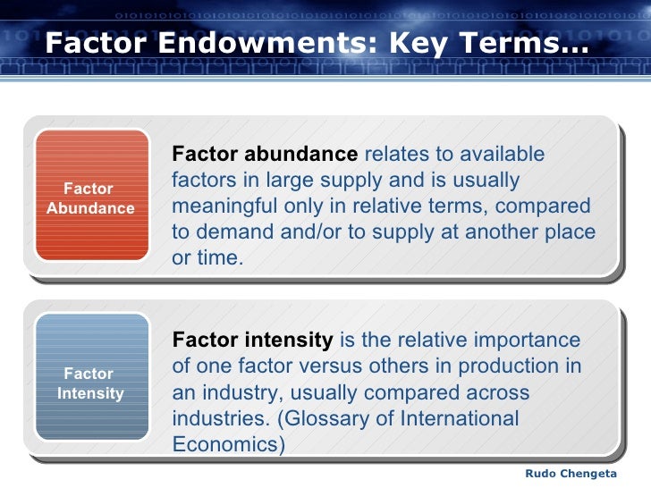 Factor Endowments And Effect On Trade