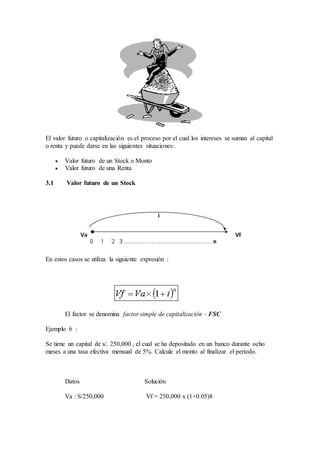 El valor futuro o capitalización es el proceso por el cual los intereses se suman al capital
o renta y puede darse en las siguientes situaciones:
 Valor futuro de un Stock o Monto
 Valor futuro de una Renta
3.1 Valor futuro de un Stock
En estos casos se utiliza la siguiente expresión :
El factor se denomina factor simple de capitalización - FSC
Ejemplo 6 :
Se tiene un capital de s/. 250,000 , el cual se ha depositado en un banco durante ocho
meses a una tasa efectiva mensual de 5%. Calcule el monto al finalizar el período.
Datos Solución
Va : S/250,000 Vf = 250,000 x (1+0.05)8
 