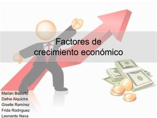 Factores de
crecimiento económico
Marian Basurto
Dafne Alquicira
Giselle Ramírez
Frida Rodríguez
Leonardo Nava
 