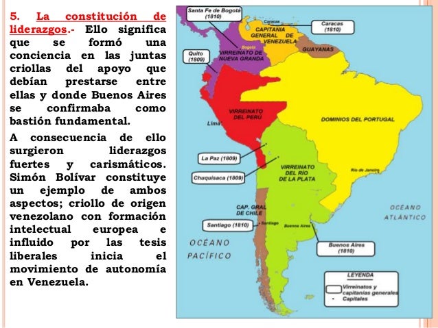 Factores De La Independencia Latinoamericana