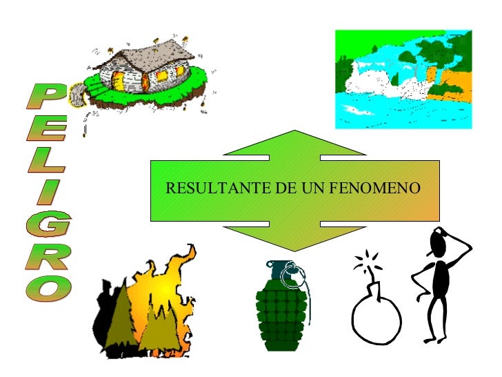 Factores De Riesgo Factores De Riesgo
