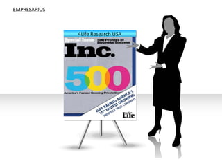 EMPRESARIOS4Life Research USA 