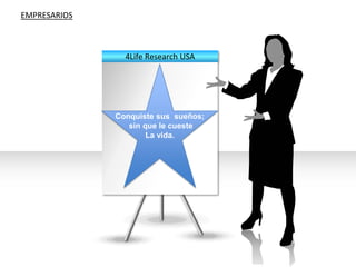 EMPRESARIOS4Life Research USA ¡Yo se que usted puede lograr sus sueños! La pregunta es ¿Está usted listo para cambiar su vida?
