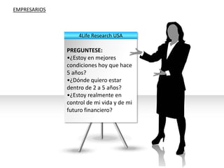 EMPRESARIOS4Life Research USA Conquistesussueños; sin que le cuesteLa vida.