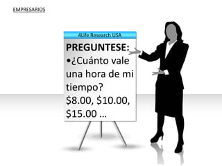 ¿Estoy realmente en control de mi vida y de mi futuro financiero? EMPRESARIOS4Life Research USA ¡CONVIERTASEEN SU PROPIOJEFE!