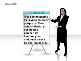 EMPRESARIOS4Life Research USA (Por eso mi pueblo es llevado cautivo, porque no tiene conocimiento; y sus nobles perecen de hambre, y su multitud se seca de sed. Isaías 5:13)