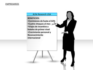 EMPRESARIOS4Life Research USA BENEFICIOS:Comisiones de hasta el 64%