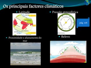 Os principais factores climáticos
 Latitude  Pressão atmosférica
 Proximidade e afastamento do
mar
 Relevo
pág. 106
 