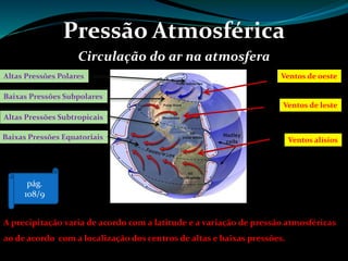 Pressão Atmosférica
Circulação do ar na atmosfera
Ventos de oeste
Ventos de leste
Ventos alísios
A precipitação varia de acordo com a latitude e a variação de pressão atmosféricas
ao de acordo com a localização dos centros de altas e baixas pressões.
Altas Pressões Polares
Baixas Pressões Subpolares
Altas Pressões Subtropicais
Baixas Pressões Equatoriais
pág.
108/9
 