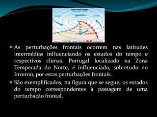  As perturbações frontais ocorrem nas latitudes
intermédias influenciando os estados do tempo e
respectivos climas. Portugal localizado na Zona
Temperada do Norte, é influenciado, sobretudo no
Inverno, por estas perturbações frontais.
 São exemplificados, na figura que se segue, os estados
do tempo correspondentes à passagem de uma
perturbação frontal.
 