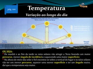 Temperatura
Variação ao longo do dia
OU SEJA:
• De manhã e ao fim da tarde os raios solares vão atingir a Terra fazendo um maior
percurso, menor ângulo de incidência e aquecendo uma maior superfície;
• Na altura do meio-dia solar o Sol encontra-se sobre a vertical do lugar e os raios solares
vão ter um menor percurso, aquecer uma menor superfície e ter um ângulo maior,
daí que a temperatura seja maior.
pág. 100
 