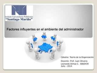 Factores influyentes en el ambiente del administrador
Cátedra: Teoría de la Organización
Docente: Prof. Juan Oliveira
Leonardo Ochoa C. 6860439
Julio - 2014
 