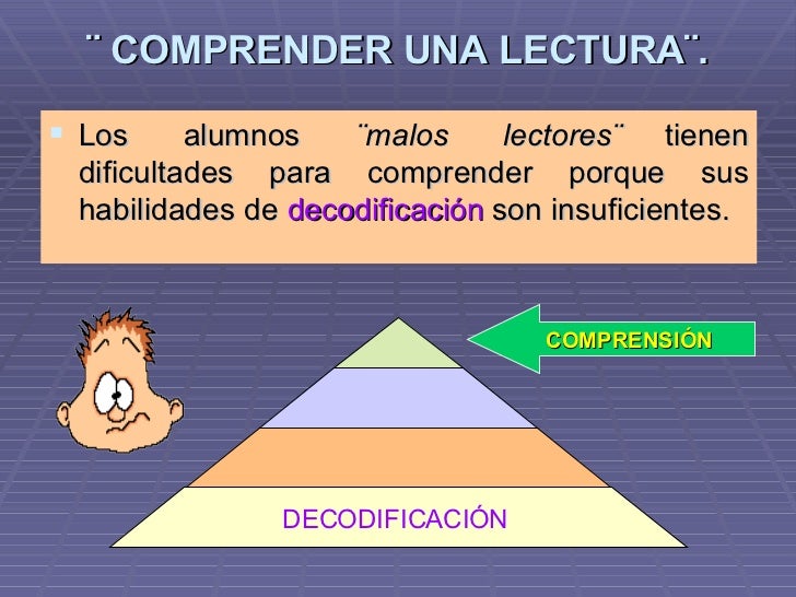 Factores Intervinientes en la Comprension Lectora