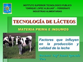 TECNOLOGÍA DE LÁCTEOS Docente: Ingª Juana Quesada Vera MATERIA PRIMA E INSUMOS Factores que influyen en la producción y calidad de la leche INSTITUTO SUPERIOR TECNOLOGICO PUBLICO “ ENRIQUE LOPEZ ALBUJAR” – FERREÑAFE INDUSTRIAS ALIMENTARIAS 