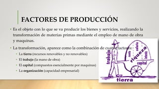 FACTORES DE PRODUCCIÓN
• Es el objeto con lo que se va producir los bienes y servicios, realizando la
transformación de materias primas mediante el empleo de mano de obra
y maquinas.
• La transformación, aparece como la combinación de cuatro factores:
• La tierra (recursos renovables y no renovables)
• El trabajo (la mano de obra)
• El capital (compuestos esencialmente por maquinas)
• La organización (capacidad empresarial)
 