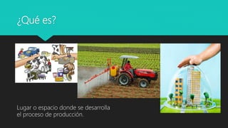 ¿Qué es?
Lugar o espacio donde se desarrolla
el proceso de producción.
 