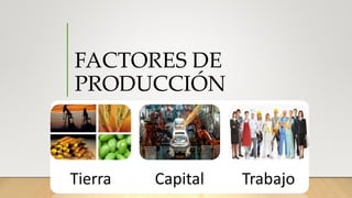 FACTORES DE
PRODUCCIÓN
 