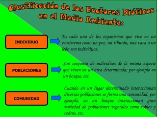 Clasificación de los Factores Bióticos en el Medio Ambiente: Es cada uno de los organismos que vive en un ecosistema como un pez, un tiburón, una vaca o un león son individuos. INDIVIDUOSon conjunto de individuos de la misma especie que viven en un área determinada; por ejemplo en un bosque, etc.POBLACIONESCuando en un lugar determinado interaccionan diversas poblaciones se forma una comunidad, por ejemplo, en un bosque interaccionan gran variedad de poblaciones vegetales como robles y cedros, etc.COMUNIDAD