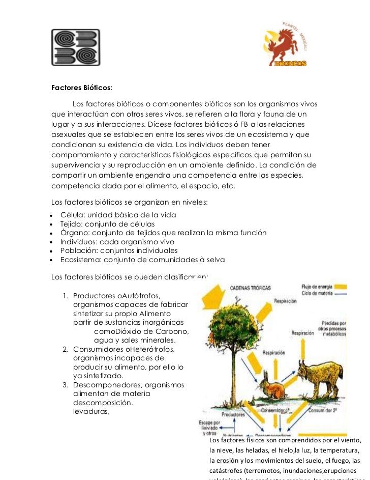 Factores Bioticos y Abioticos
