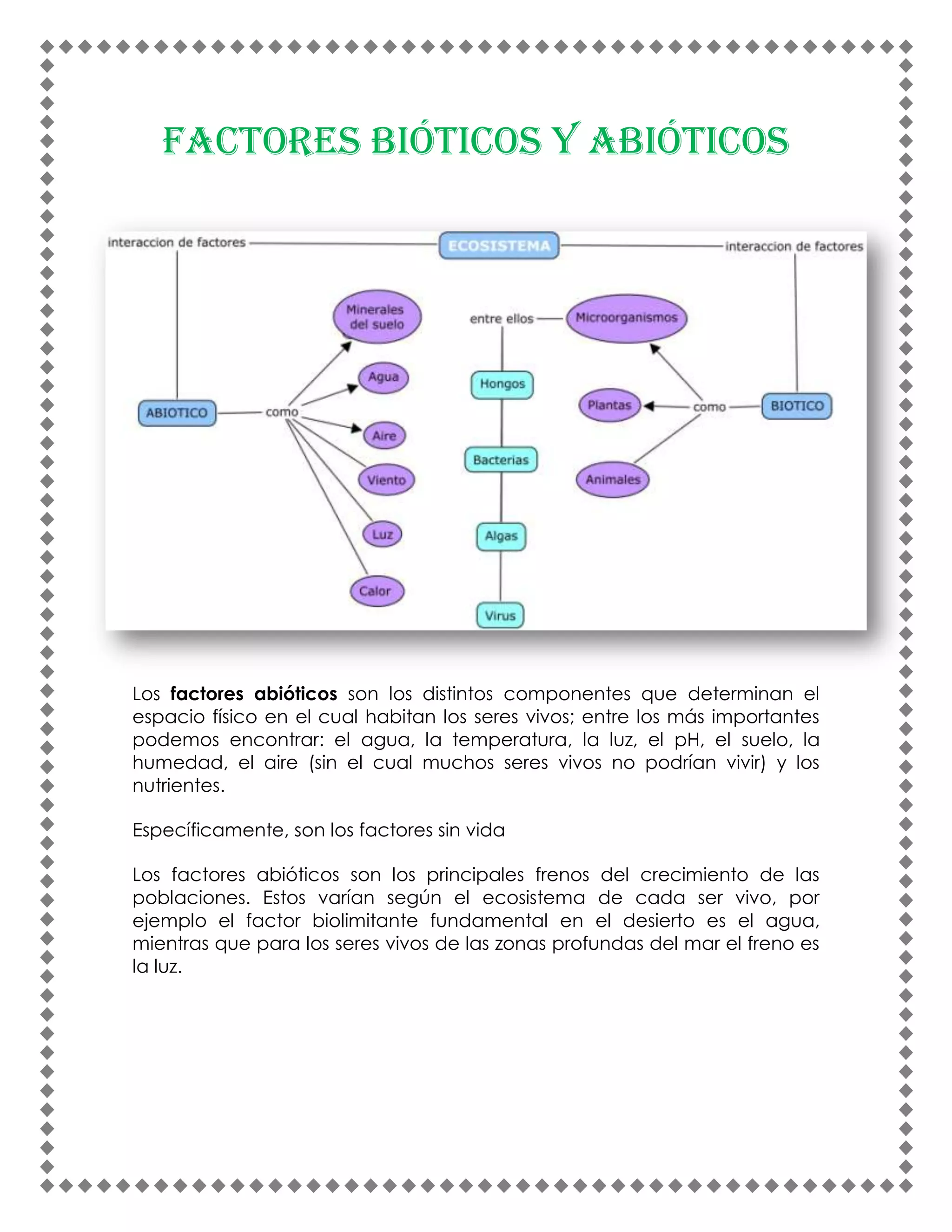 Factores bióticos y abióticos | PDF