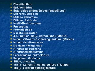    Dimetilsulfato
   Epiclorhidrina
   Esteroides androgénicos (anabólicos)
   Estireno, 6xido de
   Etileno dibromuro
   Etileno, 6xido de
   N-etil-N-nitrosourea
   Fenacetina
   Formaldehido
   5-metoxipsoralbn
   4,4'-metilen bis(2-cloroanilina) (MOCA)
   N-metil-W-nitro-N-nitrosoguanidina (MNNG)
   N-metil-N-nitrosourea
   Mostaza nitrogenada
   N-nitrosodietilamina
   N-nitrosodimetilamina
   Procarbacina hidrocloruro
   Propileno, 6xido de
   Silica, cristalina
   Tris(1-aziridinil) fosfina sulfuro (Tiotepa)
   Tris(2,3-dibromopropil) fosfato
 